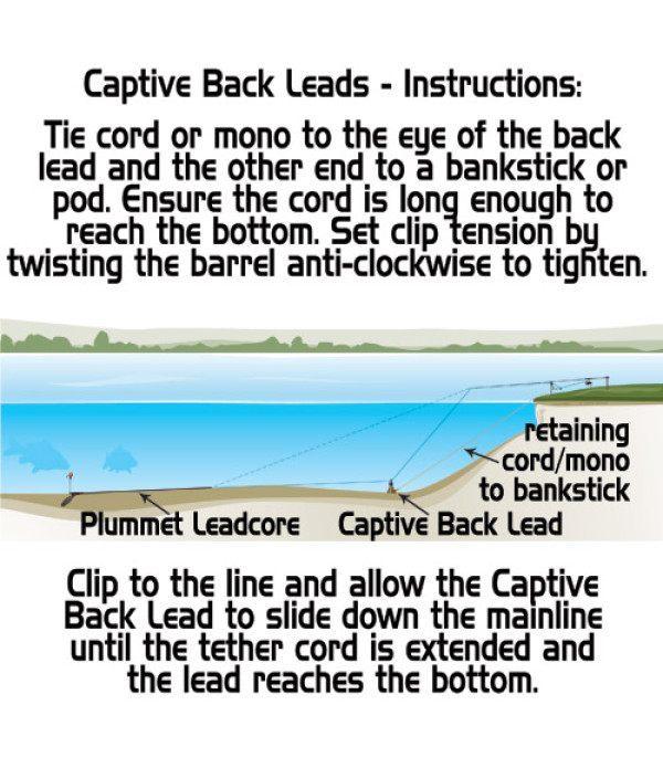 GARDNER LIGHTWEIGHT CAPTIVE BACK LEADS GREEN